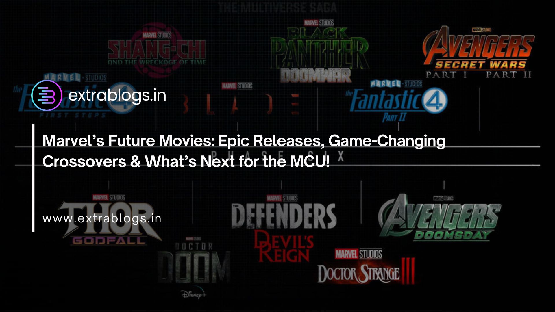 Marvel’s Future Movies: Epic Releases, Game-Changing Crossovers & What’s Next for the MCU!